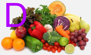 Реферат: Вітаміни та білки Їх значення